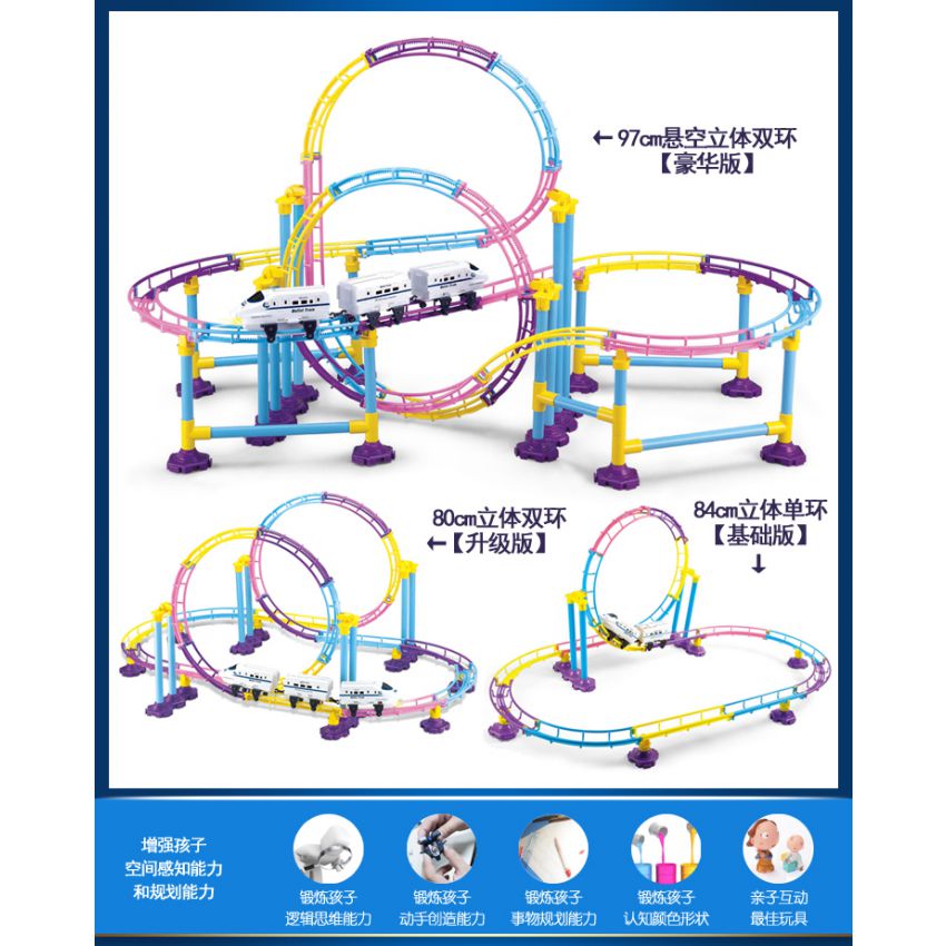 Roller Coaster Ride